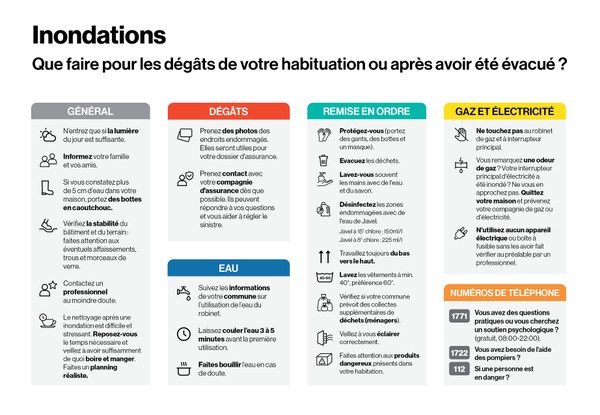 Inondation-réintégration habitations
