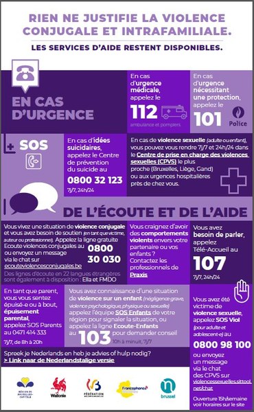 Urgence aide